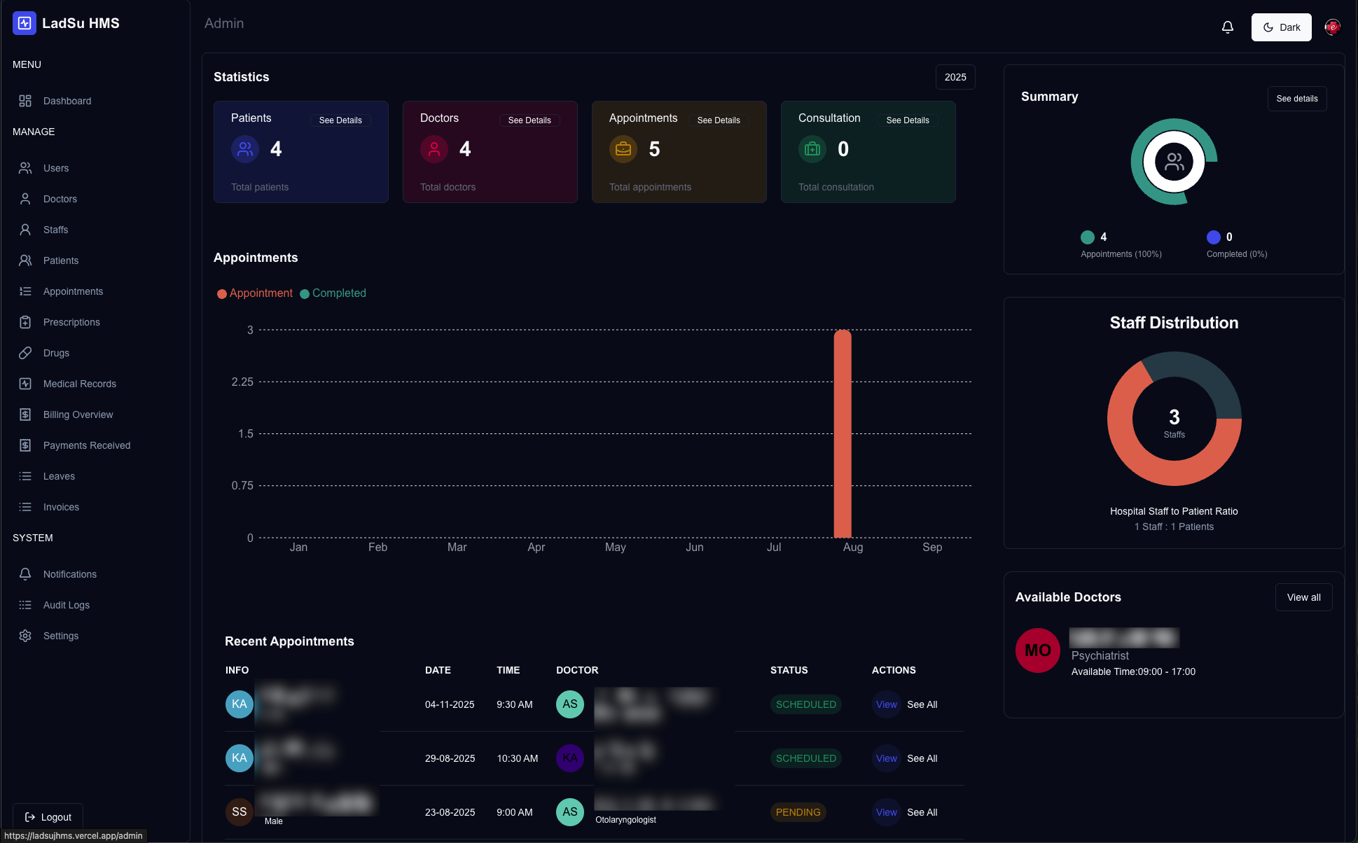 Health Management System